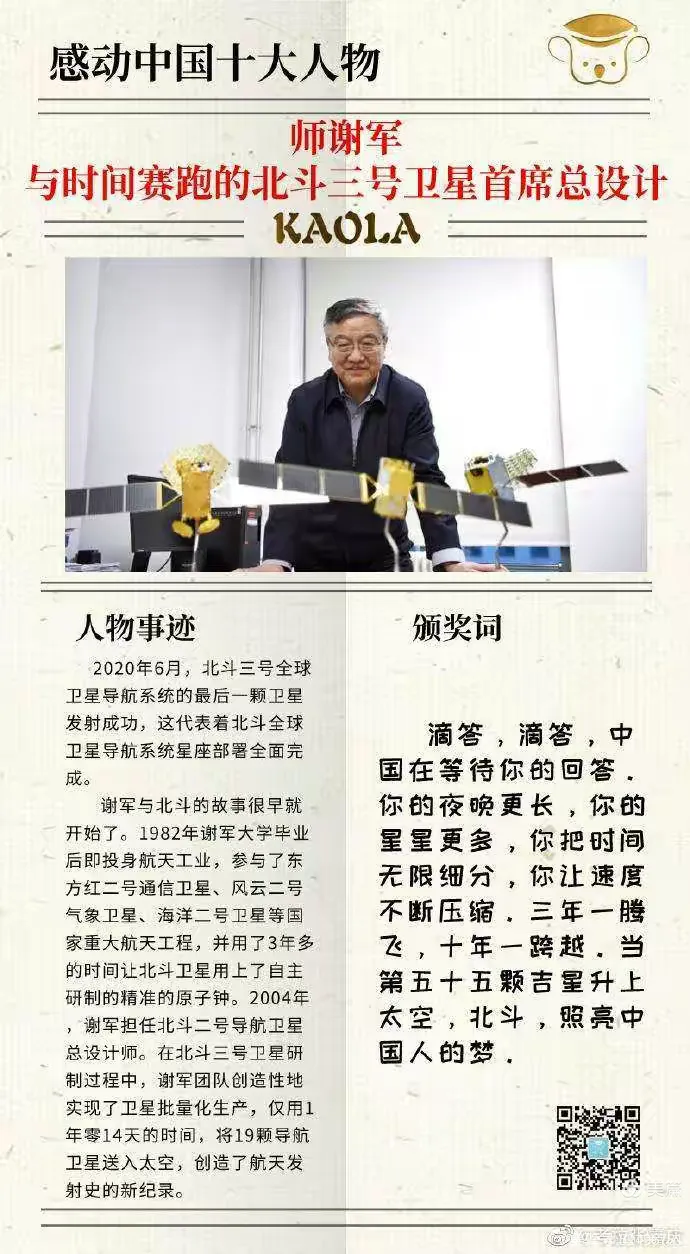 2050年感动中国十大人物事迹与颁奖词